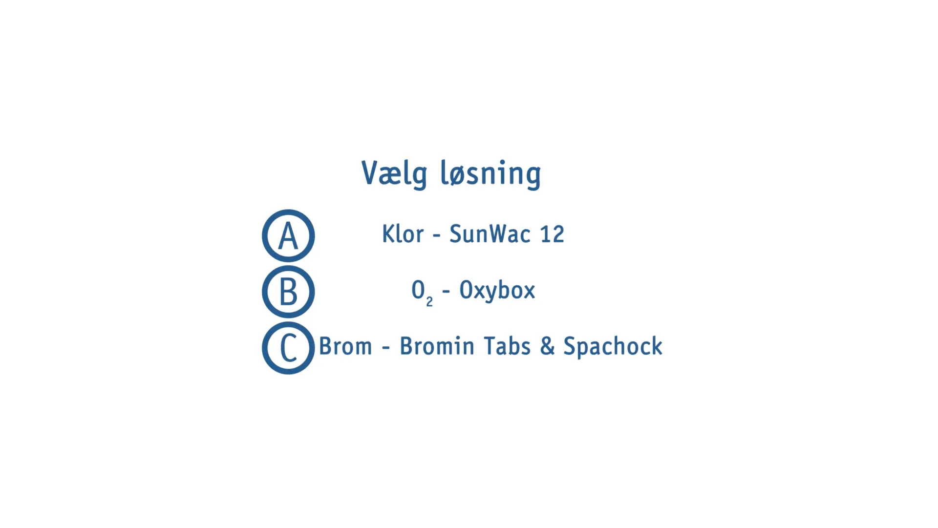 Lær hvordan du sikrer bakteriefritt vann i massasjebadet med riktig desinfeksjon. Velg klor, brom eller OxyBox og få trygg spaopplevelse året rundt.
